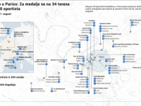 SVE ŠTO TREBATE ZNATI O OLIMPIJSKIM IGRAMA U PARIZU: Koliko kompleksa, takmičara, sportova, događaja i koliko sve košta?