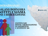 ISLAMSKA ZAJEDNICA OBJAVILA ANALIZU: Bošnjaci diskriminirani u zemlji u kojoj su većina