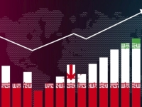 IRAN U OPASNOJ IGRI: U planu povećanje vojne potrošnje za 200 posto