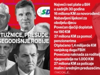 RAT DVIJE POLITIČKE OPCIJE: Iz SDP-a pobrojali rezultate Nikšićeve Vlade, pa 'isprozivali' kadrove SDA zbog kriminala